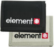 De nieuwe Ownership Wallets