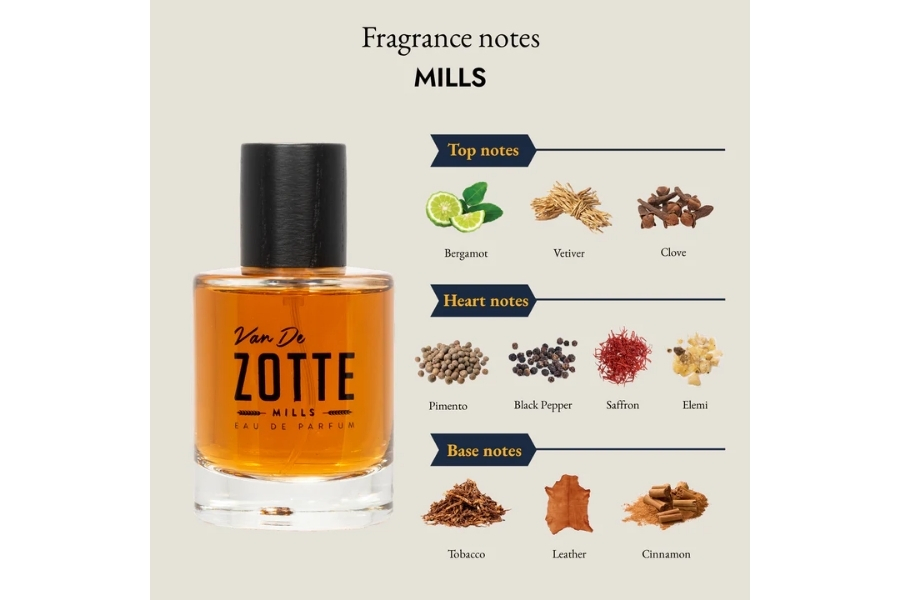 Van de Zotte MILLS - Eau de Parfum